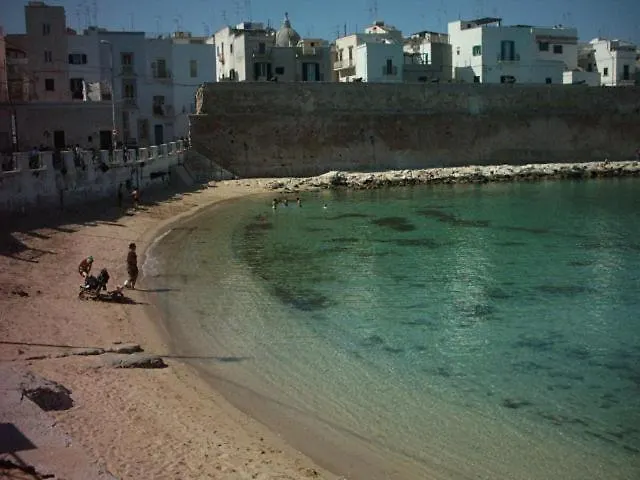 Palazzo Antonelli Monopoli